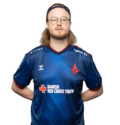 b0RUP